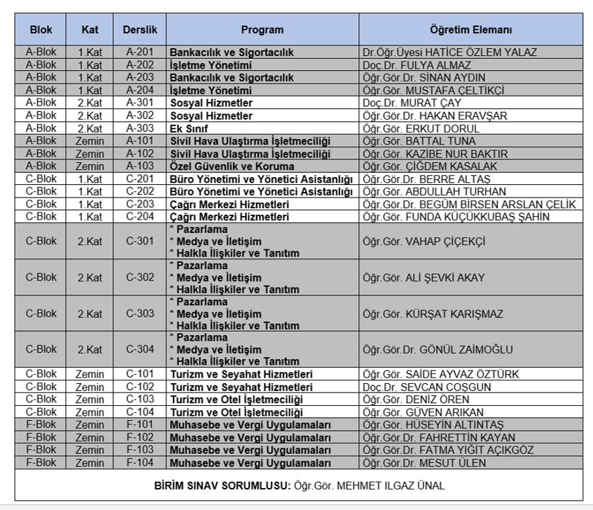 24-25-guz-5i-sinav-tablosu.png