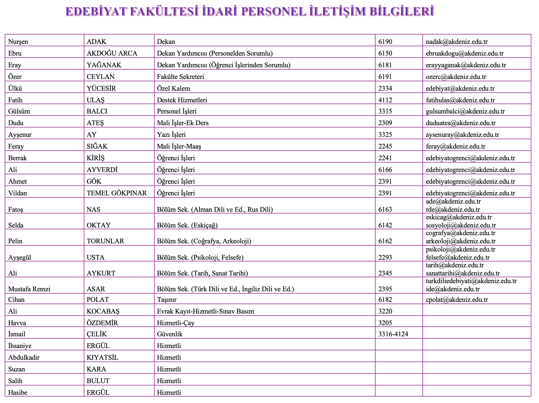Ekran Resmi 2025-10-22 13.30.52.png