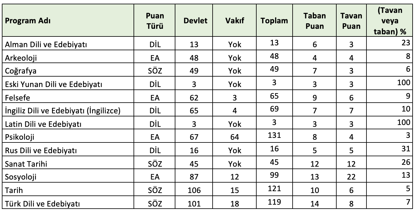 Ekran Resmi 2025-12-24 14.44.04.png
