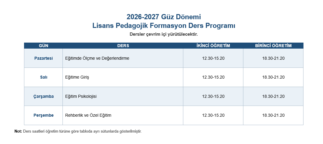 26-27 G&uuml;z Formasyon Ders Programı.PNG