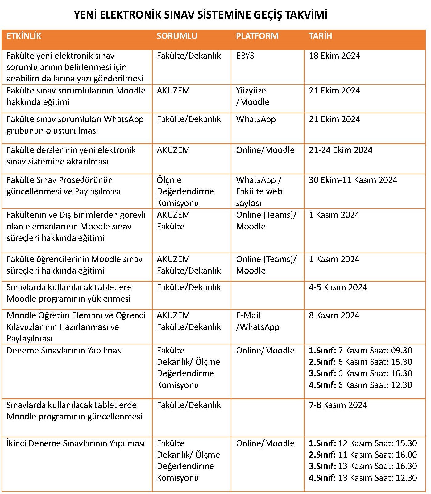 moodle sınav sistemi geçiş takvimi1.jpg