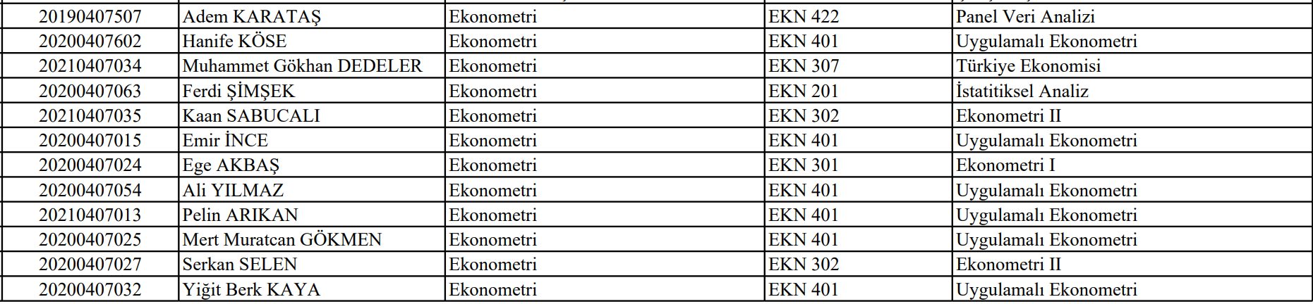 2024-2025 Tek Ders Sınavına Girecekler.png