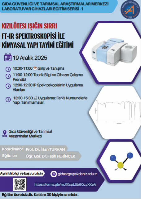 FT-IR Spektroskopisi ile Kimyasal Yapı Tayini Eğitimi