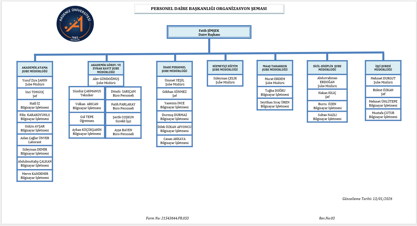 Ekran g&ouml;r&uuml;nt&uuml;s&uuml; 2026-01-13 132914.png