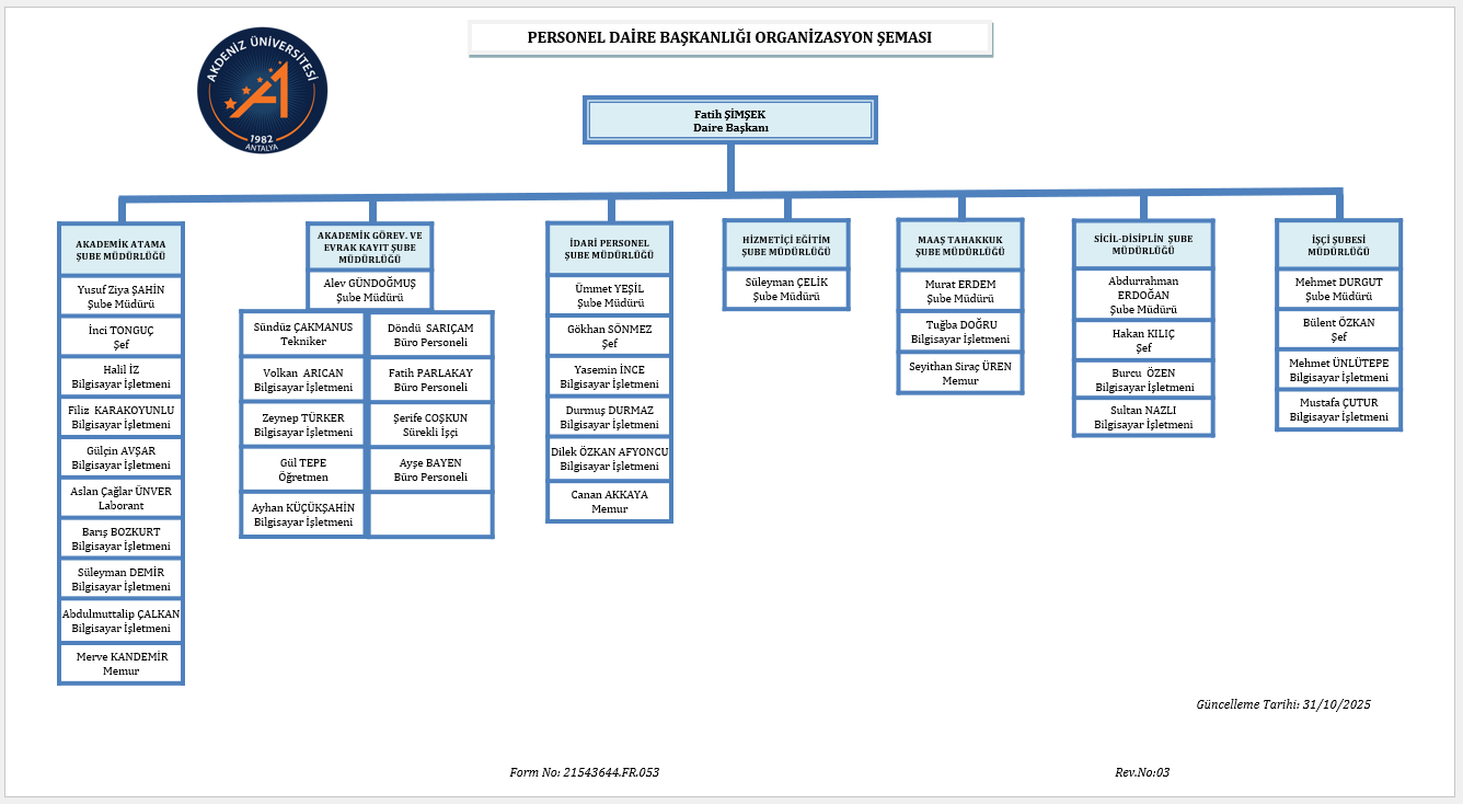 pdb-org.sema_ 2025-10-31.png