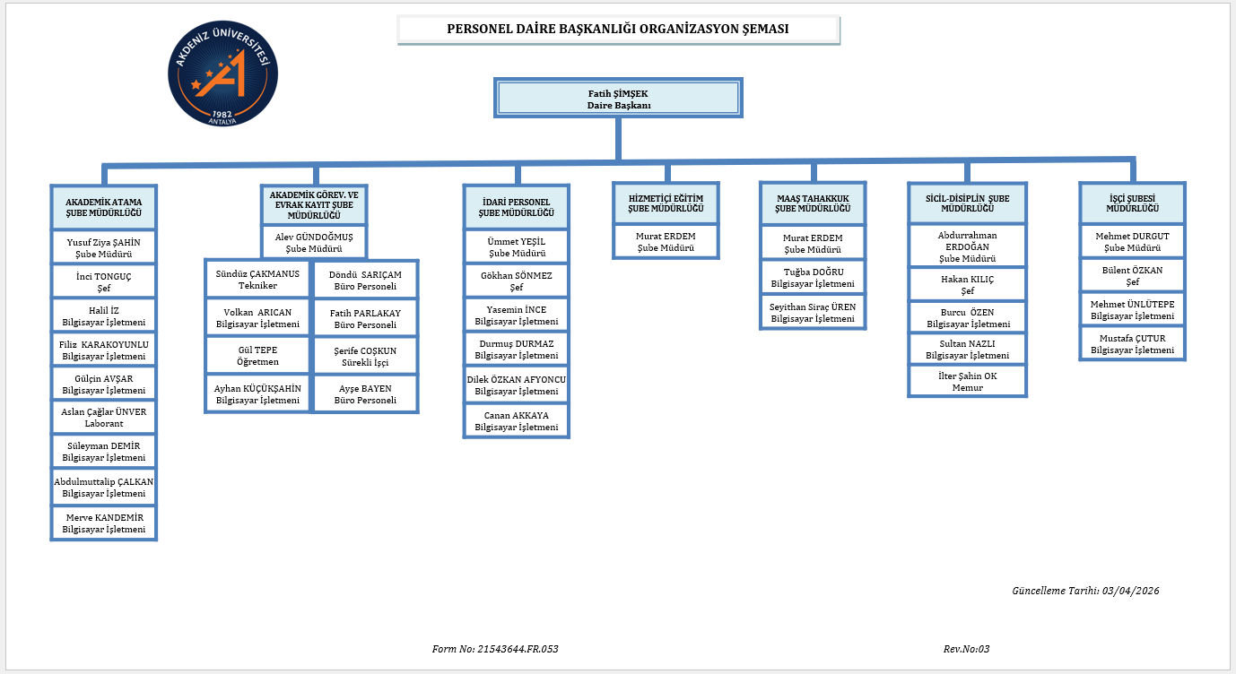 pdb-org.sema_ 2026-04-03.png