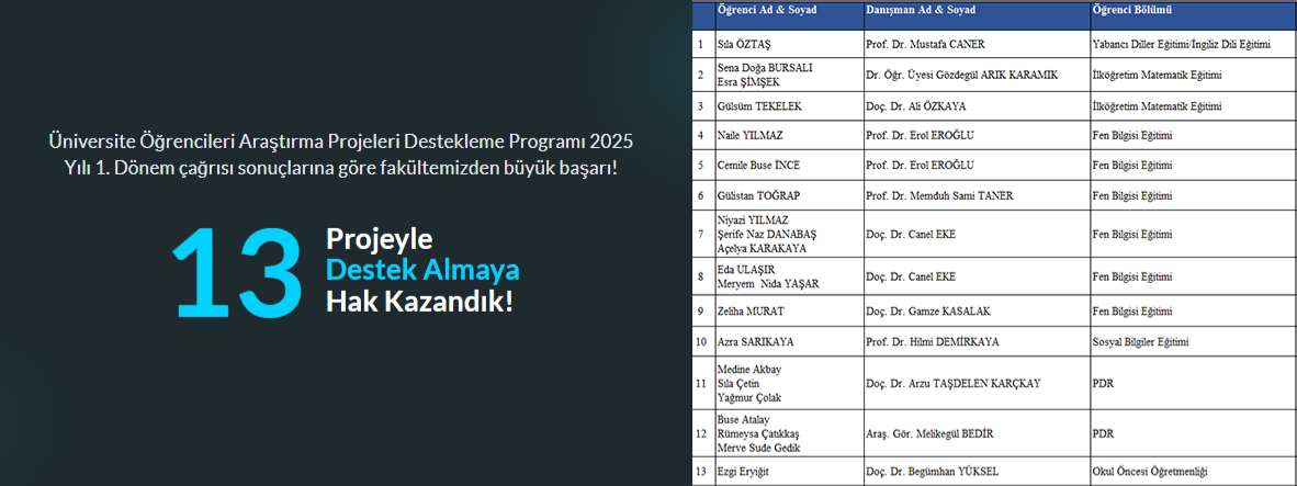 https://webis.akdeniz.edu.tr/uploads/1089/slider/691e955f-c036-4aaf-8ca4-003f025bf9d7.png