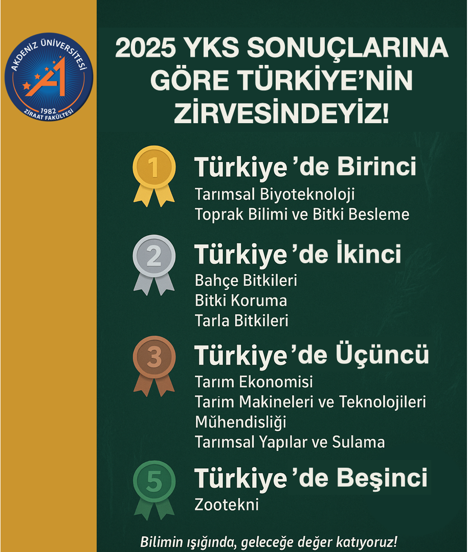 Derece2025.png (1.09 MB)
