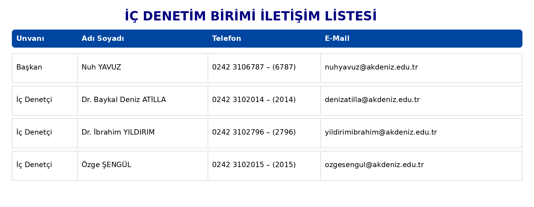 WEBIS_Yeni_Tablo_Dr_Ibrahim.png