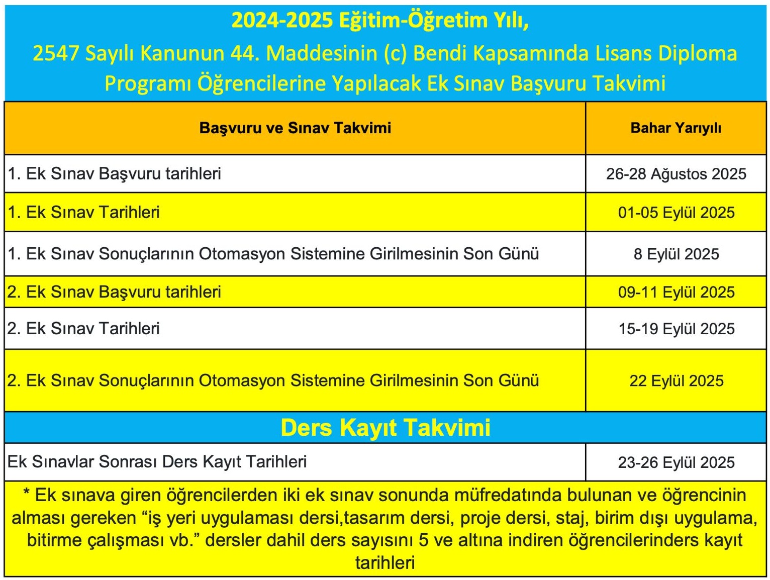 2025 - YAZ - EK SINAVLAR.jpg
