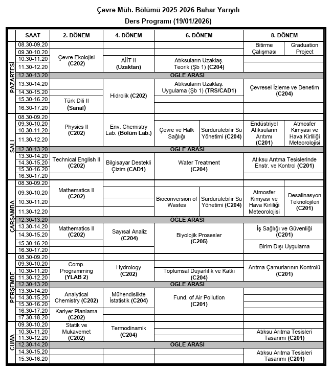 2025-26B_CevreMuh_DersProgrami_v3.png