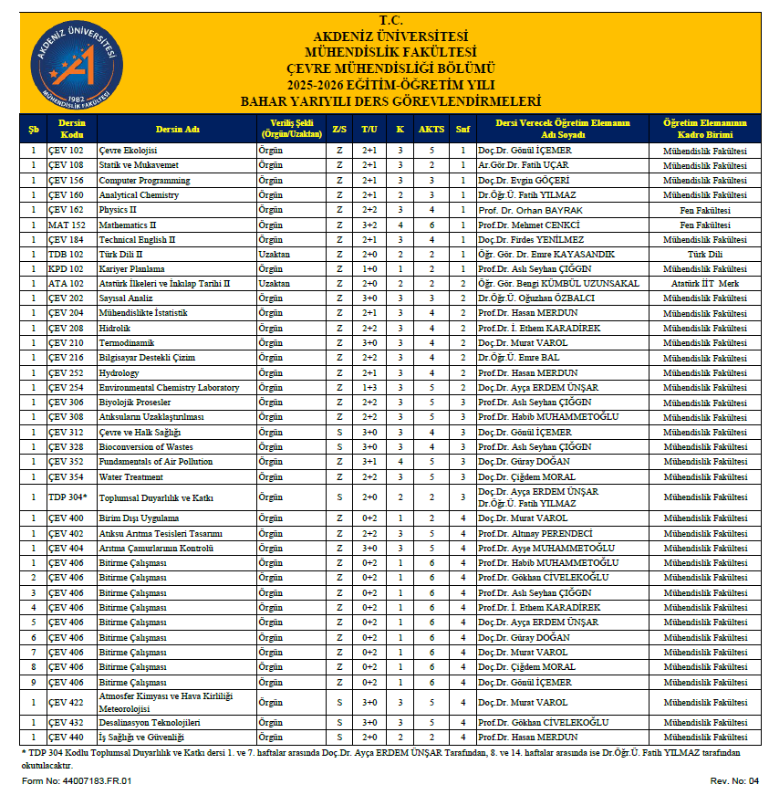 2025-26_II_ders gorevlendirmeleri_lisans.png