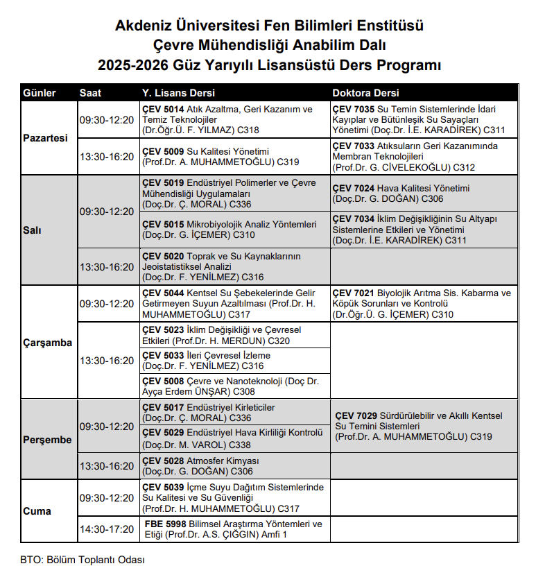 25-26Güz-lisansüstüders_programi.png