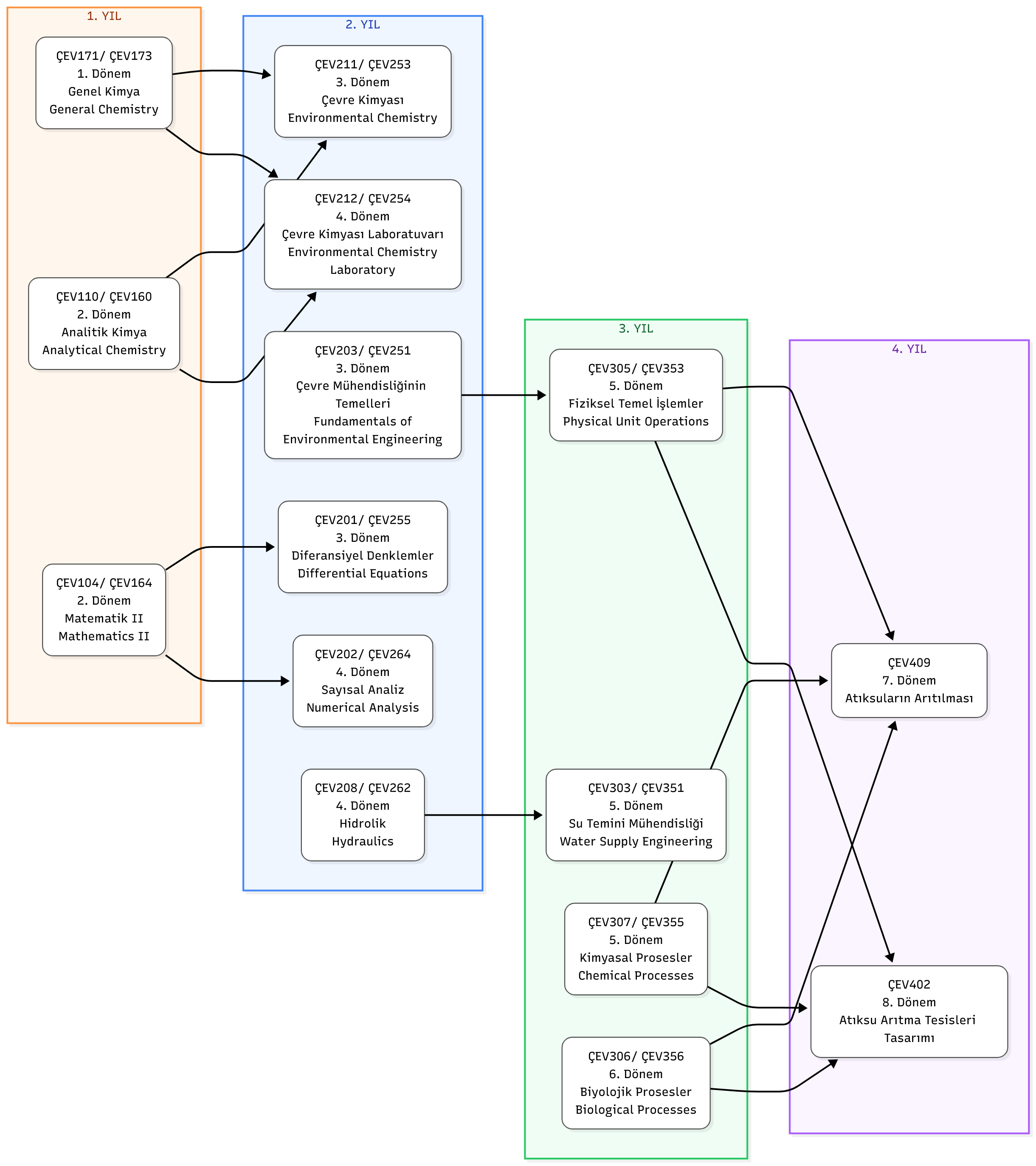 Untitled diagram-2025-12-04-140215.png