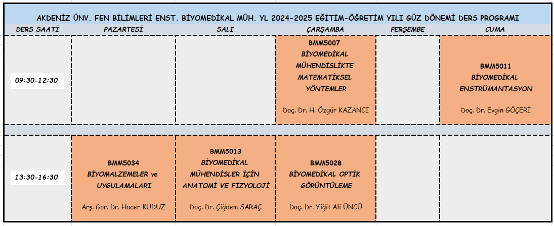 24-25 Guz Ders Programi.png