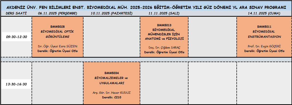 BME-arasinav-211025.png
