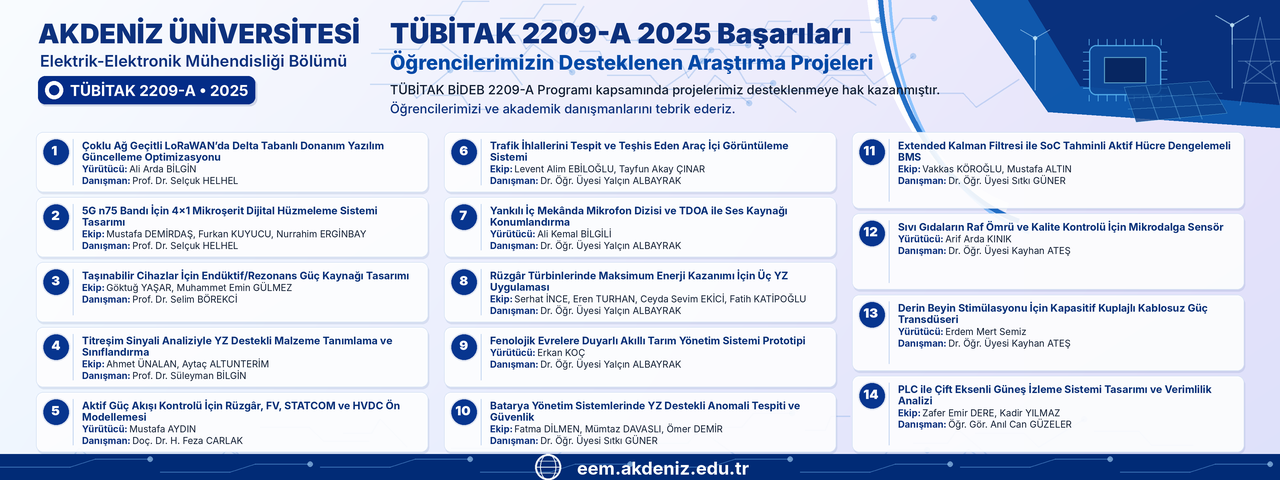 https://webis.akdeniz.edu.tr/uploads/1117/slider/d5ec8356-542d-4ec9-9a64-350ebca950ff.png