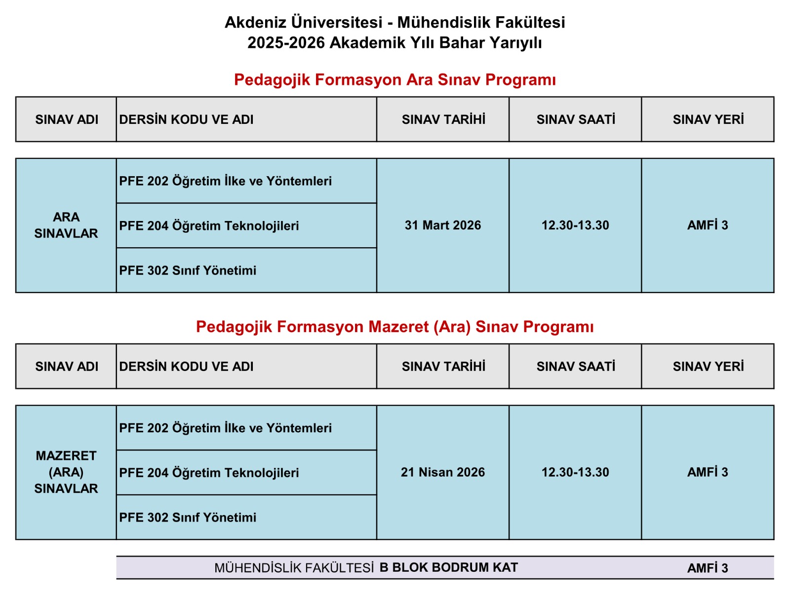 2025-2026-Bahar-Pedagojik_Formasyon_Ara&Mazeret_Sınav_Programı.jpeg