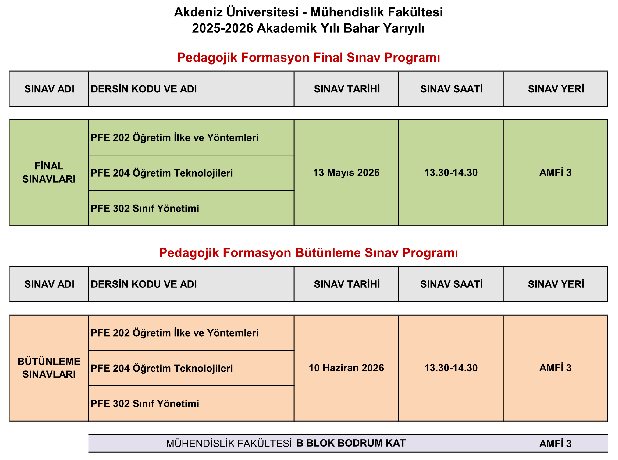 2025-26-Bahar_Pedagojik_Formasyon_Final_ve_B&uuml;t&uuml;nleme_Sınavları.png