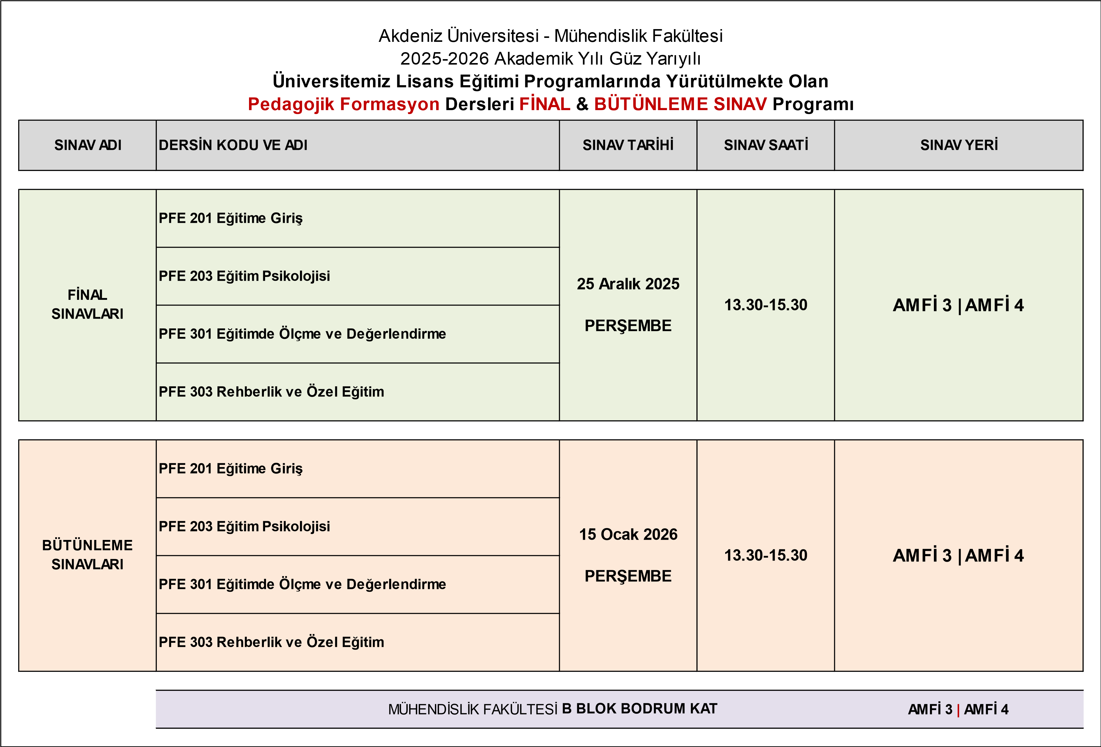 2025-26 G&Uuml;Z FİNAL-B&Uuml;T&Uuml;NLEME SINAVLAR.png