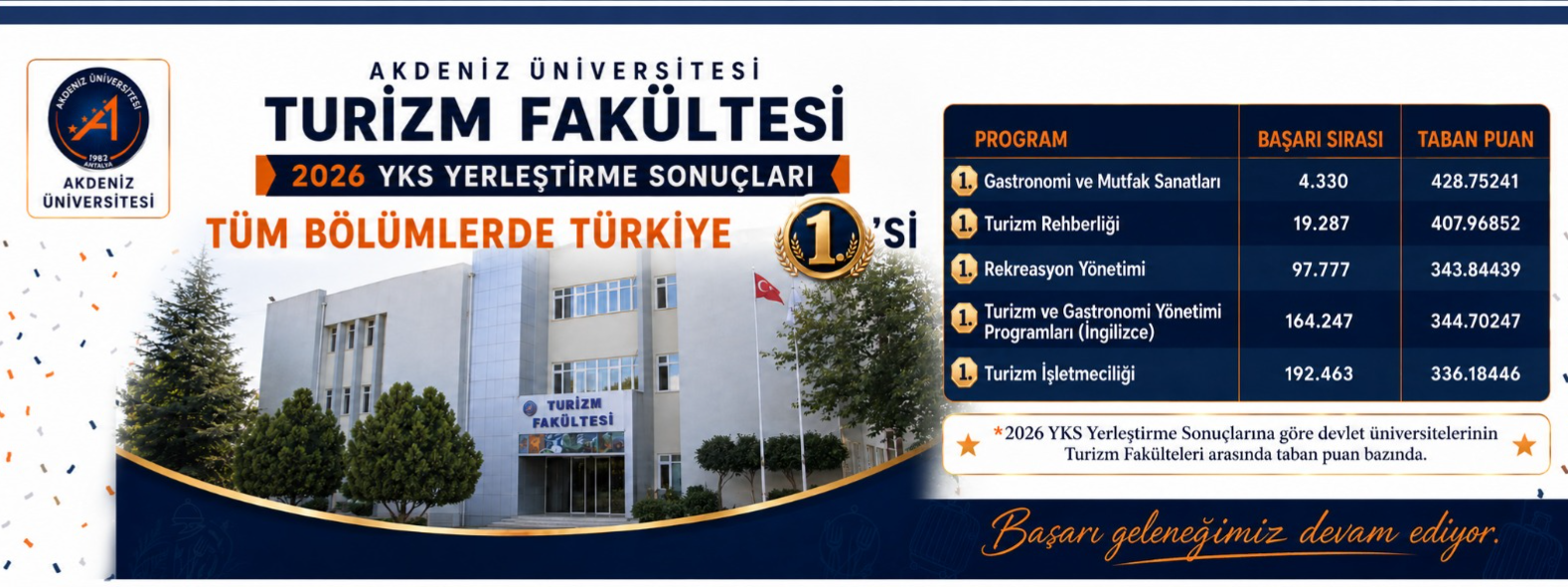 https://webis.akdeniz.edu.tr/uploads/1121/slider/6a3889ea-89a8-4d42-a843-b6fe178e1e4d.png