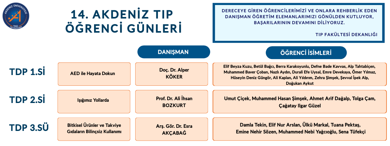 https://webis.akdeniz.edu.tr/uploads/1129/slider/a112e1f6-b3eb-4749-9a10-a616e1511895.png