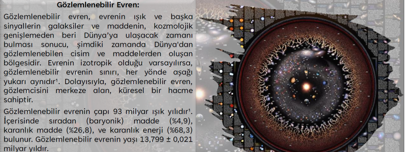 <p><em><strong>93 milyar ışık yılı... Hepsi keşfedilmeyi bekliyor!</strong></em></p>