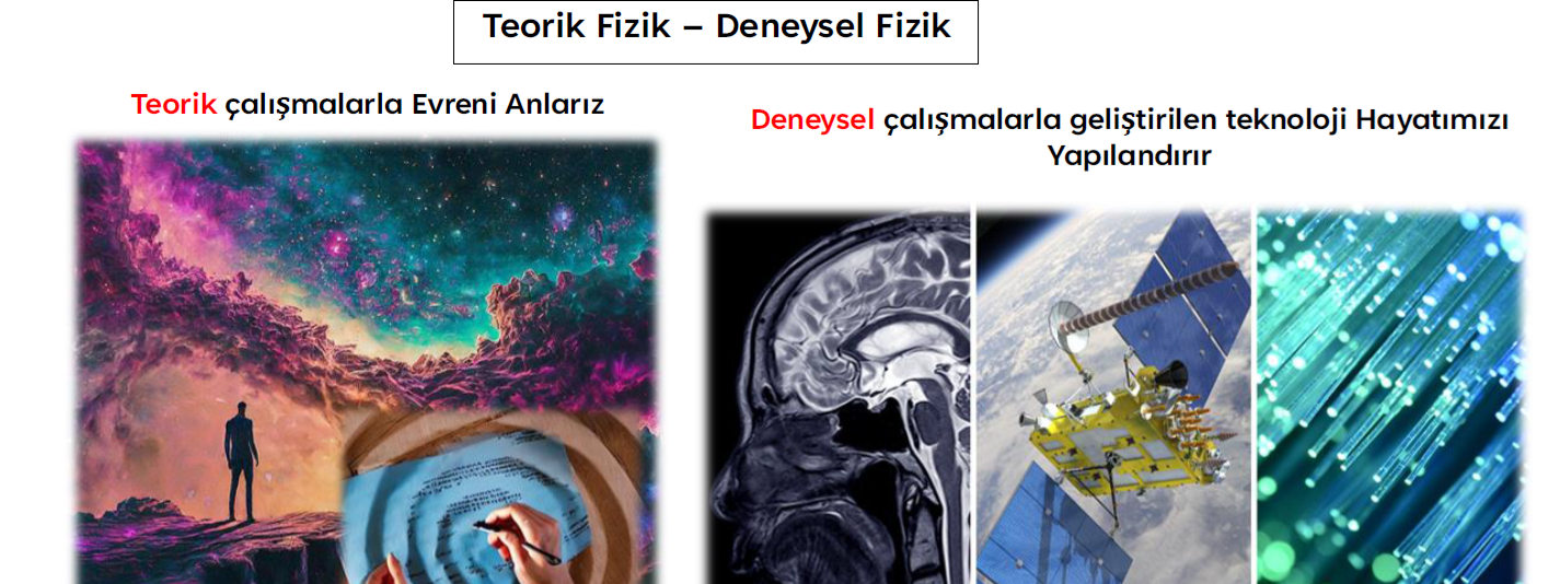 <p><em><strong>K&acirc;ğıt &uuml;zerinde evren anlaşılır, laboratuvarda hayat değişir.</strong></em></p>