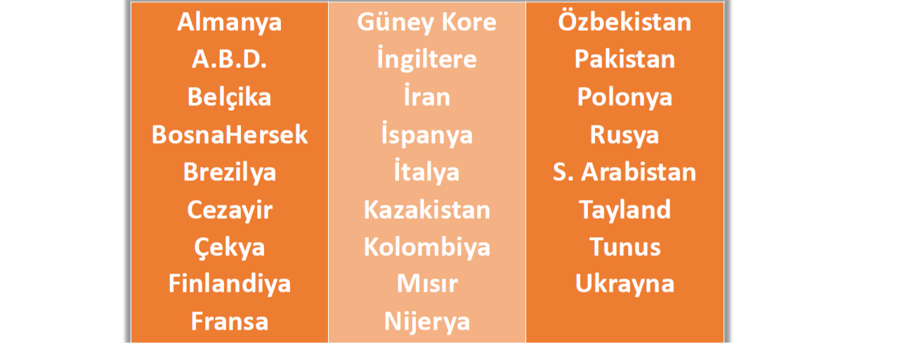 <p><em><strong>26 &Uuml;lkede Ortak &Ccedil;alışmalar</strong></em><br /><em><strong>"Antalya'dan &uuml;retilen bilim 26 &uuml;lkeye ulaşıyor."</strong></em></p>