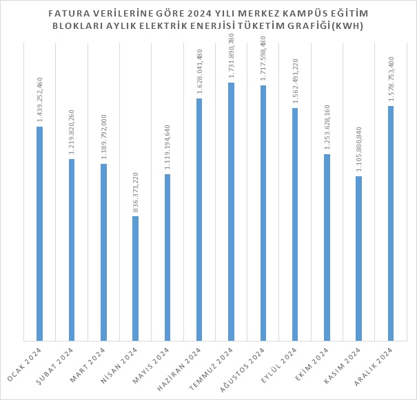 2024 m.k. eğitimblokları3.jpg
