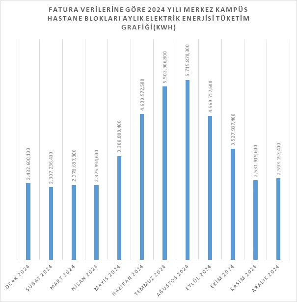 2024m.k. hastaneblokları1.jpg