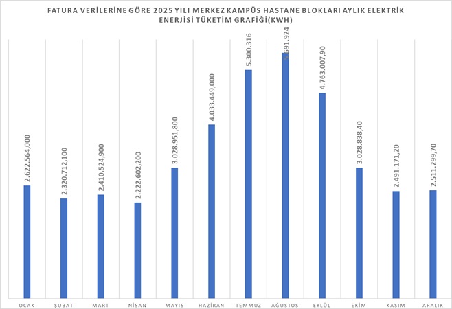 m.k. hastaneblokları1.jpg