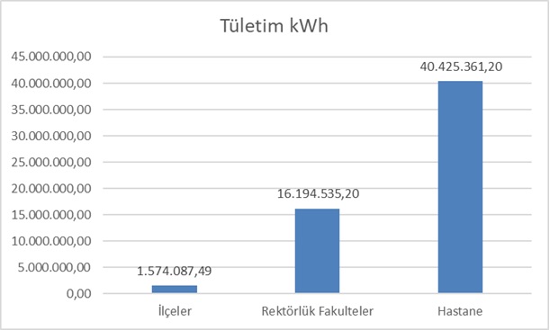 merkez kamp&uuml;s 1.jpg