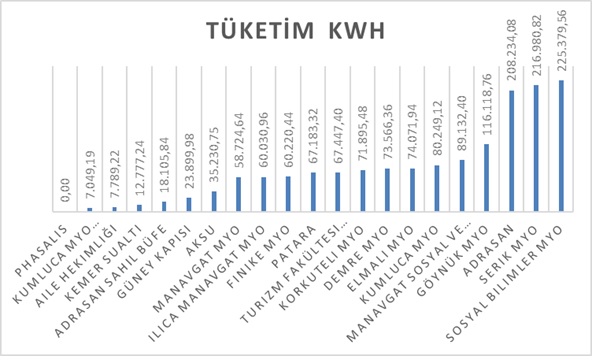 merkez kamp&uuml;s 2.jpg