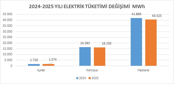 merkez kamp&uuml;s 4.jpg