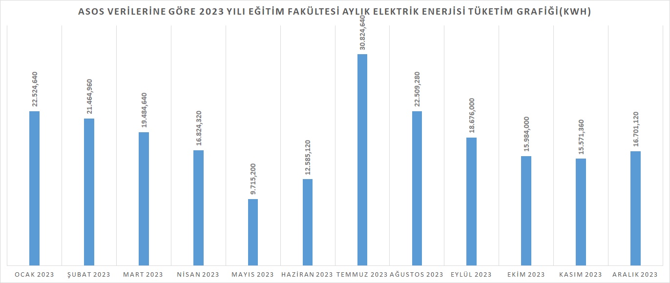 eğitim fak. 2023.jpg