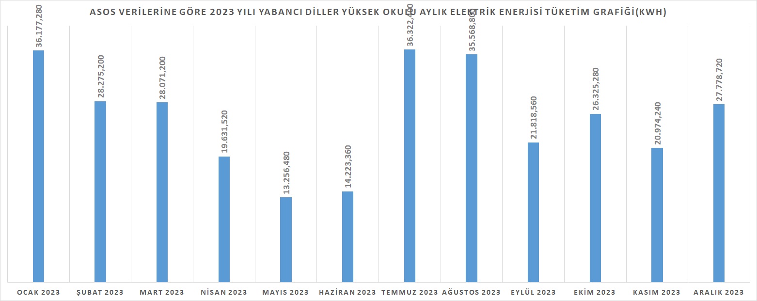 yabancıdiller2023.jpg