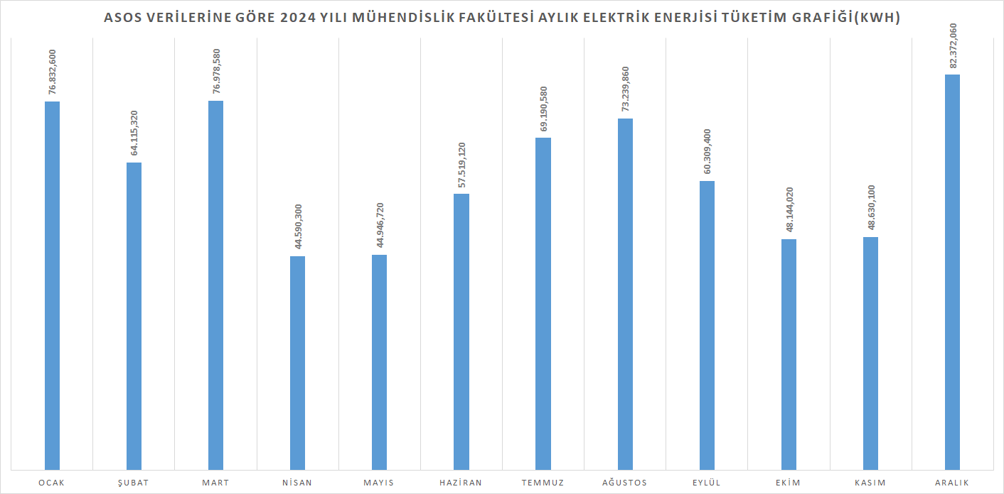 2024 MÜHENDİSLİK.bmp