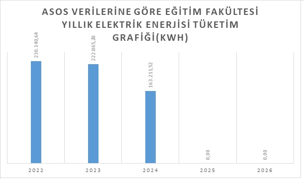 eğitim YILLARA GÖRE.jpg