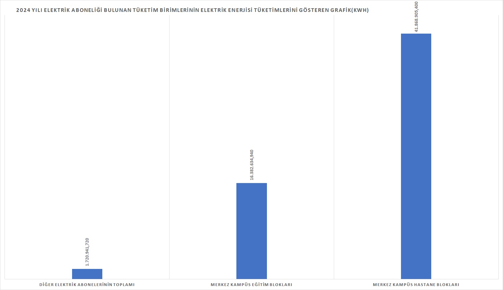 merkez kampüs hast 2024.jpg