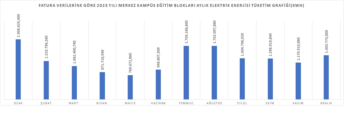 merkez kampüseğitim 2023.jpg