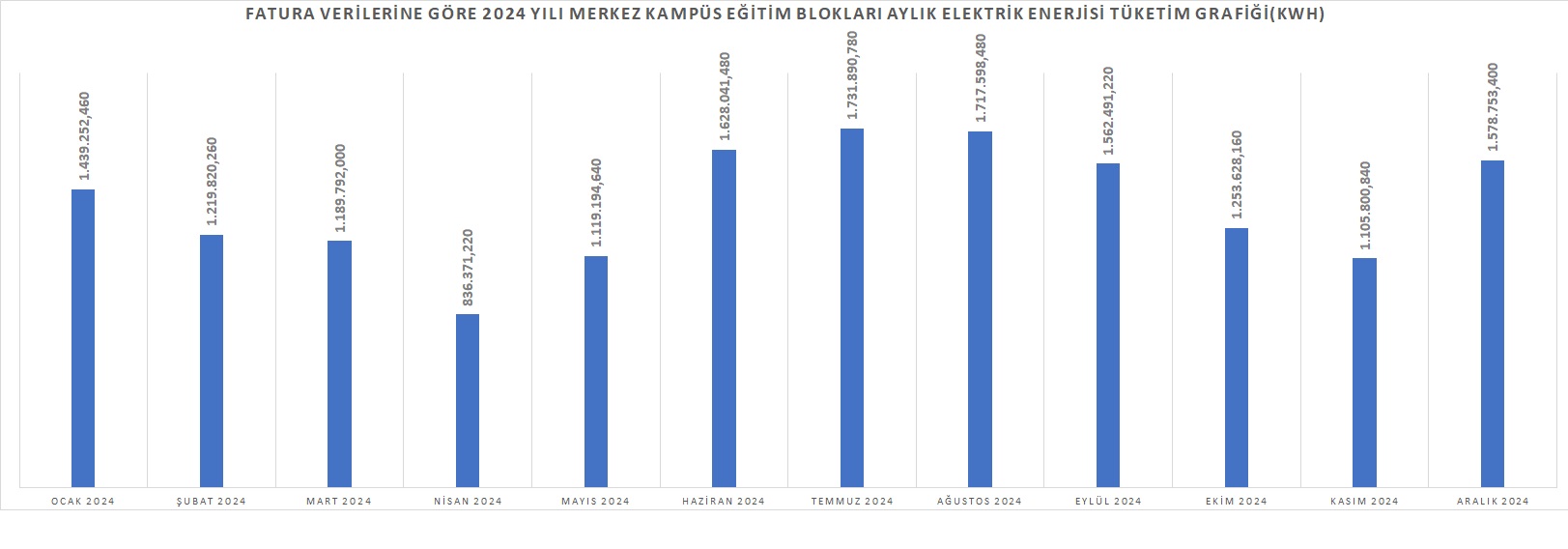 merkez kampüseğitim 2024.jpg