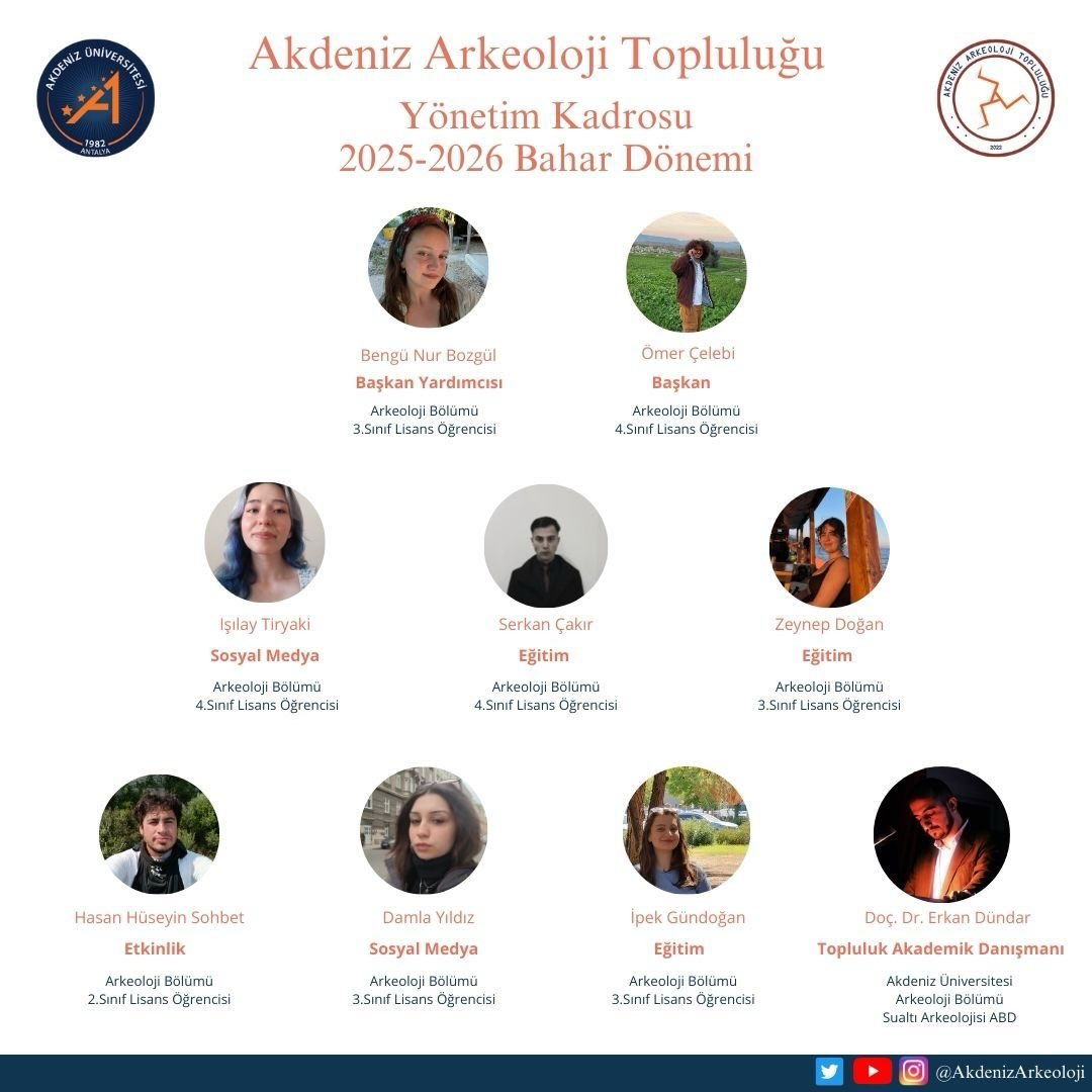Akdeniz Arkeoloji Topluluğu&rsquo;nun 2025-2026 Bahar d&ouml;nemi y&ouml;netim kadrosunu sizinle paylaşmaktan mu.jpg