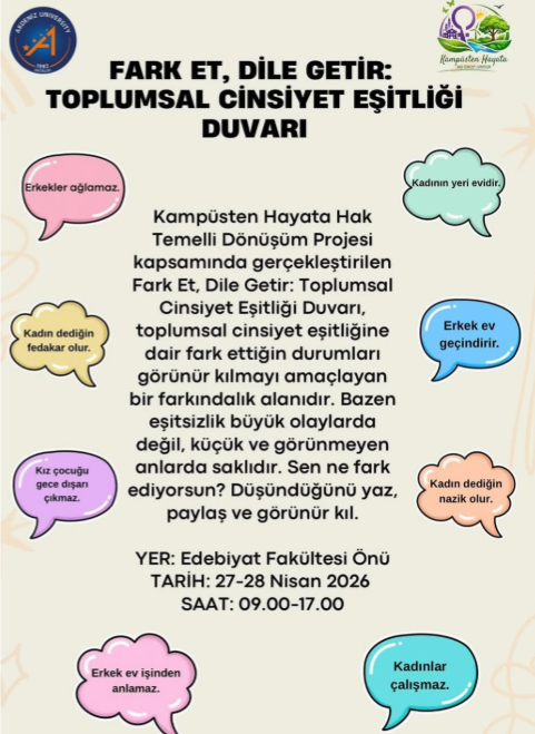 Fark Et Dile Getir: Toplumsal Cinsiyet Eşitliği Duvarı