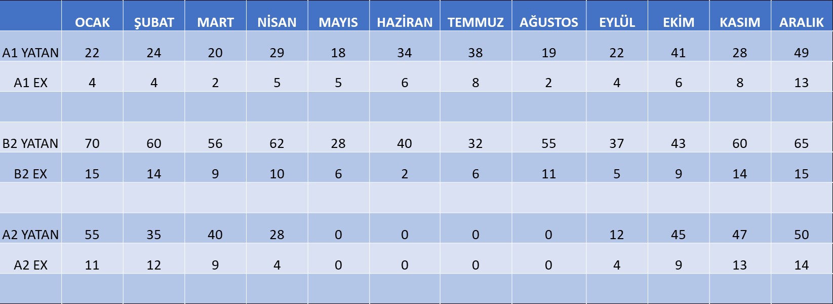 web çalışmaları - Yeni.jpg