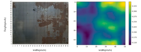 <p>Corrosion Detection and Corrosion Level Classification&nbsp;</p>