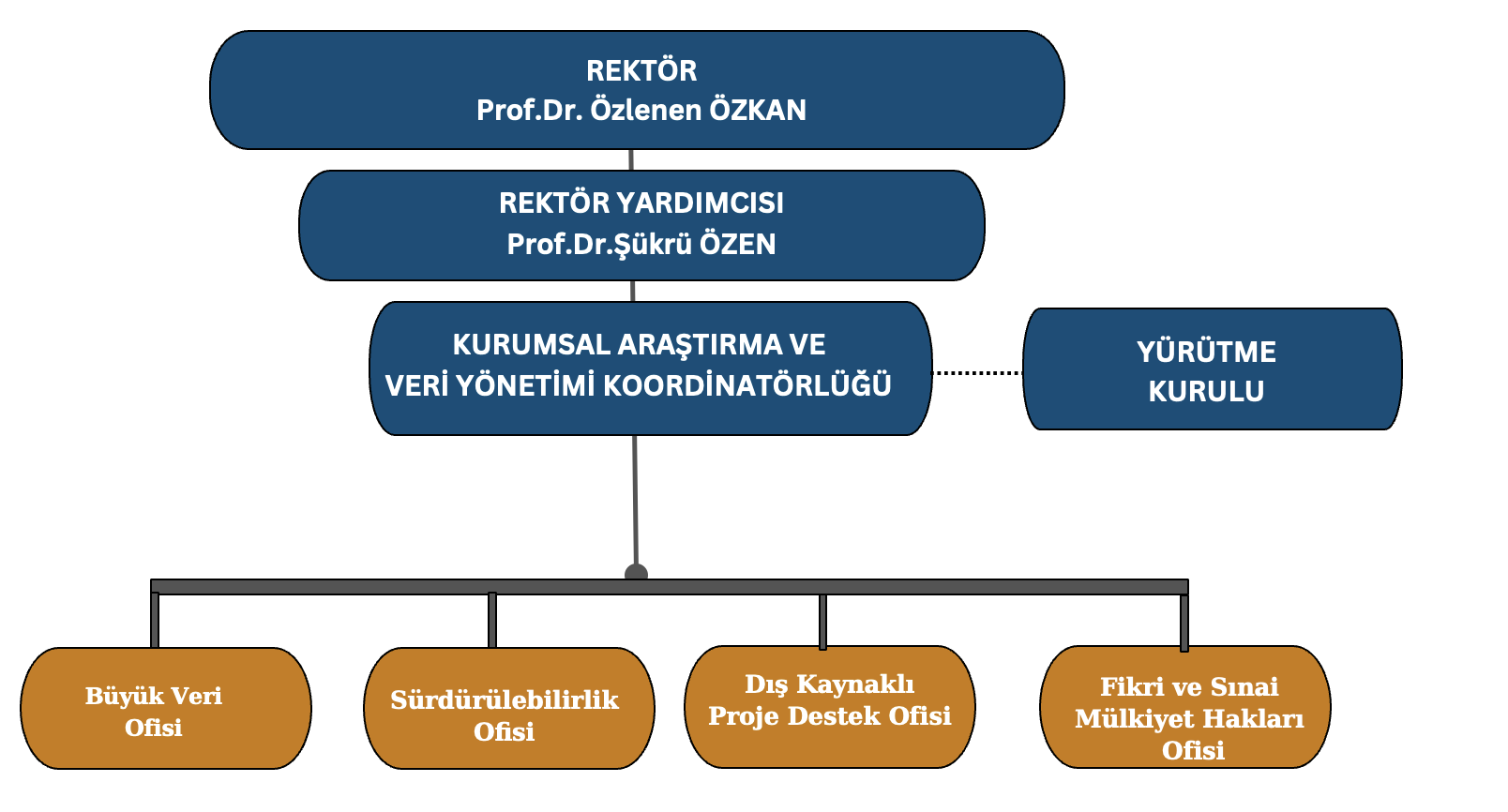 Ekran Resmi 2026-06-08 20.35.44.png