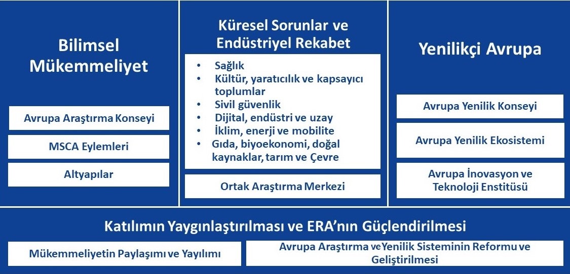 Ufuk Avrupa Prro.jpeg