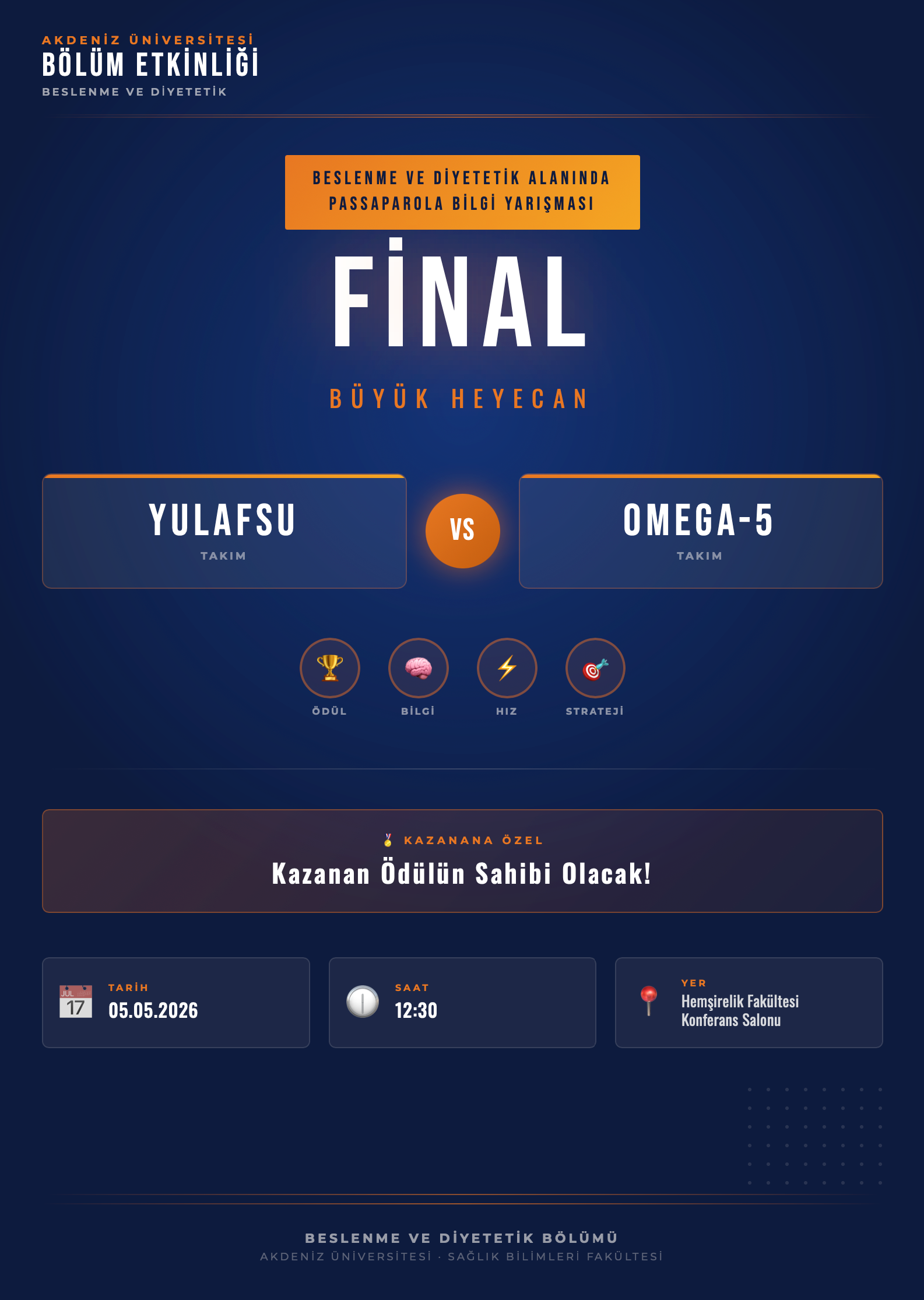 Passaparola Bilgi Yarışması Finali